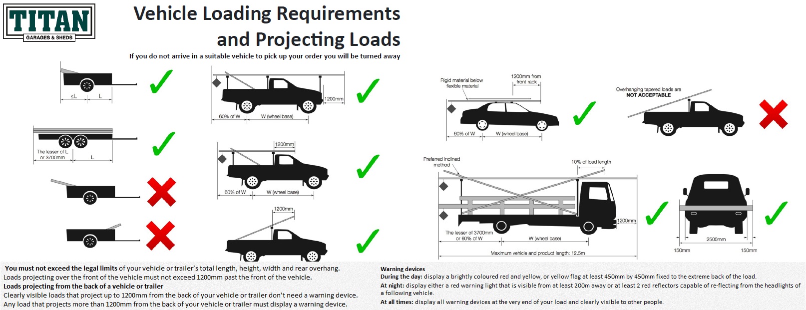 vehicle loading requirements